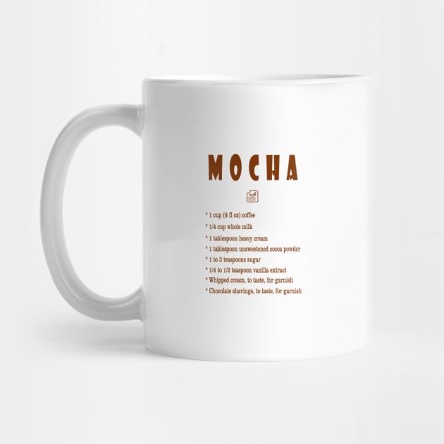 Mocha recipe by fantastic-designs